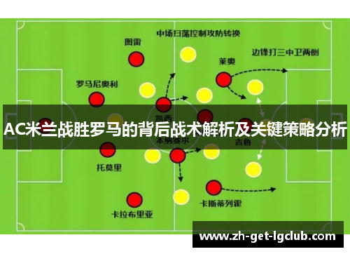 AC米兰战胜罗马的背后战术解析及关键策略分析