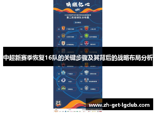 中超新赛季恢复16队的关键步骤及其背后的战略布局分析