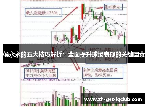 侯永永的五大技巧解析：全面提升球场表现的关键因素