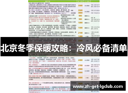 北京冬季保暖攻略：冷风必备清单