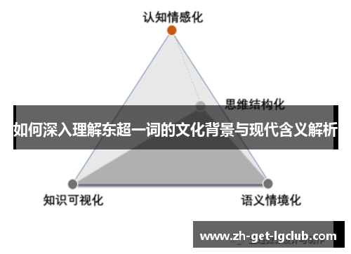如何深入理解东超一词的文化背景与现代含义解析 如何深入理解东超一词的文化背景与现代含义解析