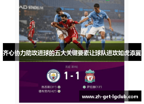 齐心协力助攻进球的五大关键要素让球队进攻如虎添翼