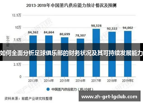 如何全面分析足球俱乐部的财务状况及其可持续发展能力
