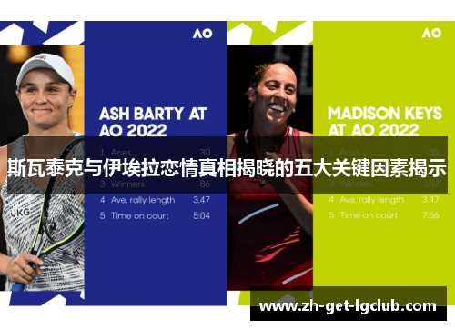 斯瓦泰克与伊埃拉恋情真相揭晓的五大关键因素揭示 斯瓦泰克与伊埃拉恋情真相揭晓的五大关键因素揭示