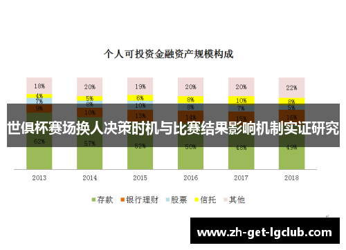 世俱杯赛场换人决策时机与比赛结果影响机制实证研究 世俱杯赛场换人决策时机与比赛结果影响机制实证研究