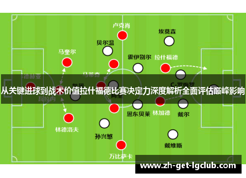 从关键进球到战术价值拉什福德比赛决定力深度解析全面评估巅峰影响 从关键进球到战术价值拉什福德比赛决定力深度解析全面评估巅峰影响