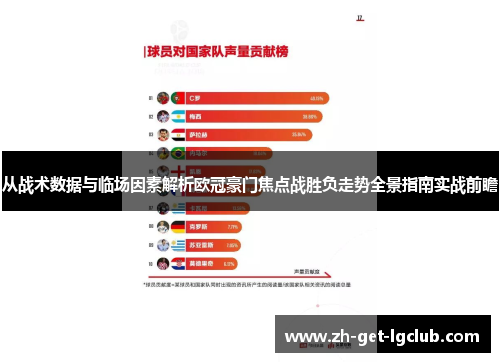 从战术数据与临场因素解析欧冠豪门焦点战胜负走势全景指南实战前瞻 从战术数据与临场因素解析欧冠豪门焦点战胜负走势全景指南实战前瞻