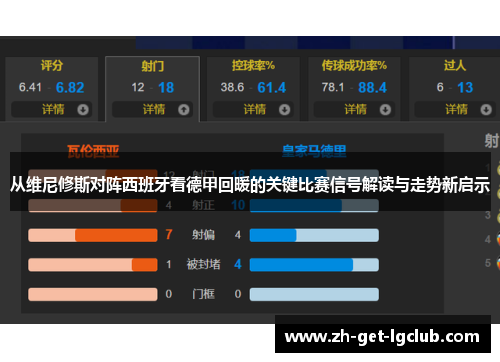 从维尼修斯对阵西班牙看德甲回暖的关键比赛信号解读与走势新启示 从维尼修斯对阵西班牙看德甲回暖的关键比赛信号解读与走势新启示