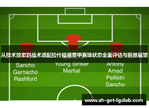 从技术效率到战术适配拉什福德意甲赛场状态全面评估与前景展望